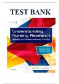 Test Bank for Understanding Nursing Research 7th Edition by Grove