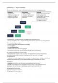 Cumulus Economie Thema 5 (Hoofdstuk 5.1-5.4)