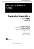 Test Bank for Accounting Information Systems 15th Edition by Marshall B Romney, Paul J. Steinbart, Scott L. Summers, David A. Wood