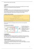 Gebouwuitrusting - Sanitair Warm Water samenvatting