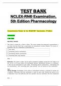 TEST BANK for NCLEX-RN® Examination,  5th Edition Pharmacology