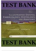 Test Bank For Illustrated Dental Embryology Histology and Anatomy 4th Edition by Fehrenbach 9781455776856 | All Chapters with Answers and Rationals