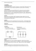 Gebouwuitrusting - Elektriciteit samenvatting