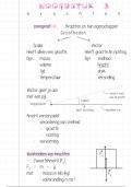 Aantekeningen Hoofdstuk 3 KRACHTEN (Systematische Natuurkunde VWO 4)