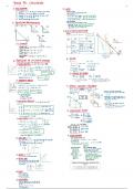 Microeconomics UC3M - Complete course theory (summarized) and exams