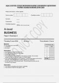 AQA A LEVEL (7132/3) BUSINESS PAPER 3: BUSINESS 3 QUESTION PAPER+ MARK SCHEME JUNE 2024