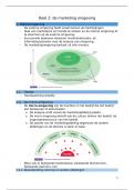 Samenvatting -  Fundamenten van de marketing deel 2 (MBK06a)