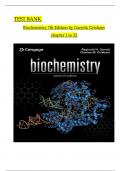 Test Bank for Biochemistry, 7th Edition by Garrett Grisham chapter 1 to 32