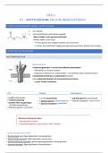 Samenvatting Medicinale Chemie Deel 1