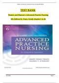 Test Bank For Hamric and Hanson's Advanced Practice Nursing 6th Edition Tracy O’Grady – All Chapters 2023