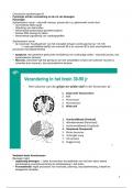 Chronische aandoeningen B samenvatting