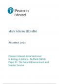 Pearson Edexcel A level BIOLOGY A(Salters Nuffield) paper 1 MARK SCHEME June 2024