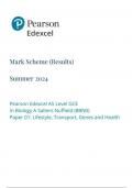 Pearson Edexcel AS level BIOLOGY A(Salters Nuffield) paper 1 MARK SCHEME June 2024