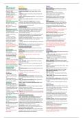 AQA A-level sociology education summary revision sheet 