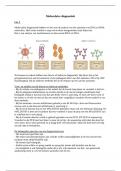 Moleculaire diagnostiek minor HAN