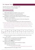 Chi Squared Tests