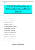 ARC 308 - Exam 3 Buildings and Architects Questions and Answers 100% Pass