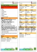 Grade 8 Natural Sciences (NS) Summaries - Term 1 (Via Afrika)