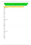 NIH Stroke Scale – All Test Groups A-F (patients 1-6) Answer key Updated With 100% Correct Answers