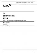 AQA AS ECONOMICS 7135/1 Paper 1 The Operation of Markets and Market Failure Mark scheme June 2024 