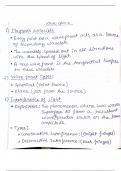 Physics Wave Optics Short Notes