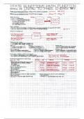 Principles of Chemistry I Unit 4