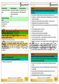 Grade 8 Life Orientation (LO) Summaries Term 2 (Via Afrika)