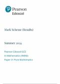 A-Level EDEXCEL 2024 Mathematics Paper 1 Pure 1 Mark Scheme