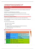 Samenvatting Verbintenissenrecht (Geslaagd)