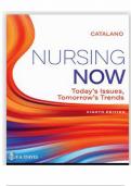 Test Bank for Nursing Now, 8th Edition by Catalano