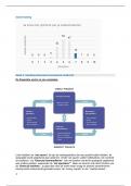 COMPLETE SAMENVATTING FINANCIEEL ECONOMISCH STRAFRECHT (7 gehaald)