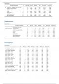 Case uitwerking Onderzoekspracticum cross sectioneel onderzoek - Output (PB0812) 