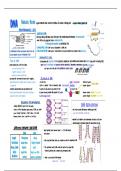 Summary -  Life Sciences (Biology)