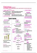 Summary -  Life Sciences (Biology)