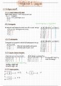 Samenvatting Hoofdstuk 1 - Logica - Delta Nova 4