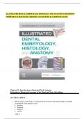 ILLUSTRATED DENTAL EMBRYOLOGY HISTOLOGY AND ANATOMY 5TH EDITION FEHRENBACH TEST BANK CHAPTER 1 TO CHAPTER 8 | COMPLETE GUIDE 