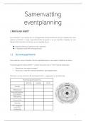 Volledige samenvatting eventplanning voor de opleiding eventmanagement (afstandsonderwijs). 