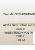 MASTERS OF STRATEGIC LEADERSHIP, UNIVERSITY OF CHARLESTON GSL 652 STRATEGIC DECISION-MAKING: BUSINESS LEADERSHIP