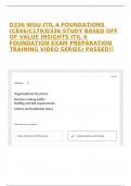 D336 WGU ITIL 4 FOUNDATIONS (C846/C179/D336 STUDY BASED OFF OF VALUE INSIGHTS ITIL 4 FOUNDATION EXAM PREPARATION TRAINING VIDEO SERIES) PASSED!!