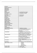 Vocabulary-/ grammar list/ Business English 1 (2024-25 S1)/ Ms Leen De Boom