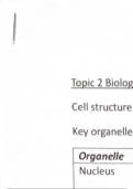 AQA A level biology Cells revision notes summary 