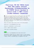 Final Exam: NR 546/ NR546 (Latest 2025/ 2026 Update) Advanced Pharmacology: Psychopharmacology for the PMHNP Review| Questions & Answers| Grade A| 100% Correct (Verified Solutions)- Chamberlain