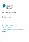 Edexcel A Level business  paper 2  9BS0/02  2024 Mark Scheme 