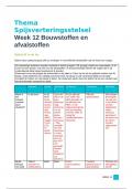 Medische Biologie Opdracht Bouwstoffen en Afvalstoffen Week 11