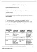 NUR 155 Week 2 Homework Assignment Complete | Questions and answers | Latest 2024/2025 update | Graded A+