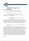 NR 586NP Week 2 Assignment; Concept Map and Summary - - Communities of Low Income or in Poverty