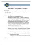 NR 586NP Week 2 Assignment; Concept Map and Summary - Homelessness