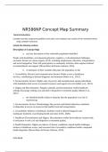 NR 586NP Week 2 Assignment; Concept Map Summary Worksheet - People with Disabilities