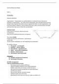 Samenvatting Sociology of Organisations compleet 23-24