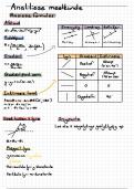 Analitiese Meetkunde Gr11